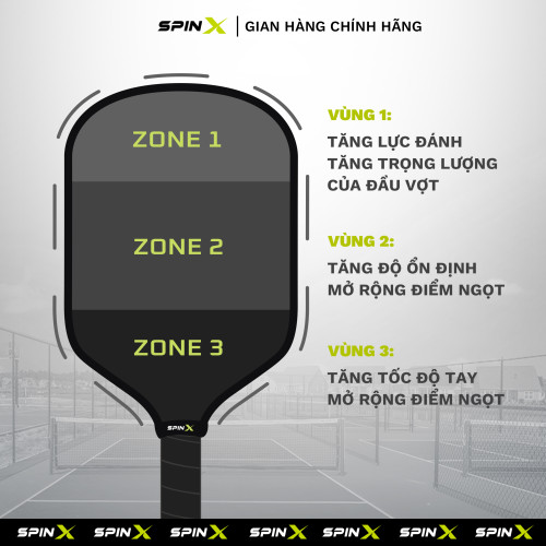 Set 2 Chì Pickleball Tungsten SpinX Chính Hãng Dải 15cm 6g